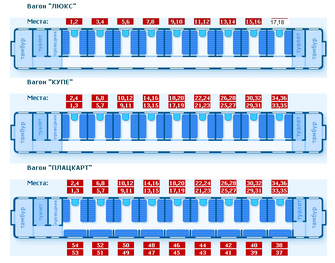 Схема вагона невский экспресс 747а
